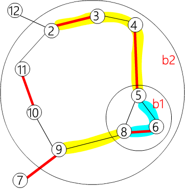 general-weight-match-3